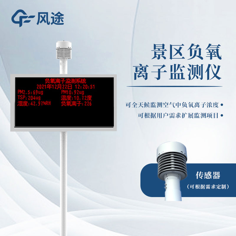 led顯示小型氣象站——負氧離子監測站