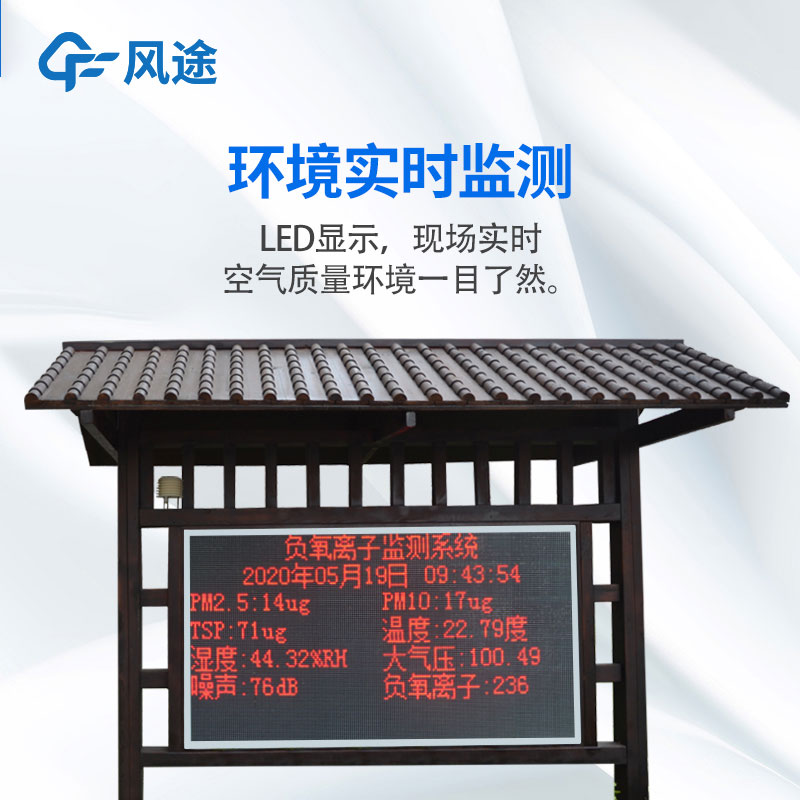 負氧離子監測系統價格