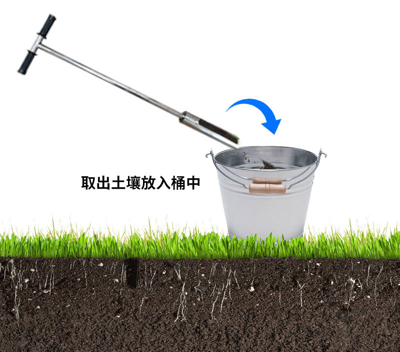 多層土壤墑情監測站安裝之取土鉆取土
