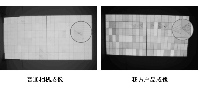 el相機檢測儀
